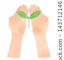 Watercolor-style illustration of a hand holding a bud, viewed from directly above. 143712146