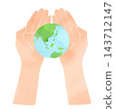 Watercolor-style illustration of a hand holding the Earth from a top-down perspective. 143712147