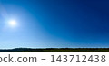A landscape of vast blue skies and green land bathed in strong sunlight. 143712438