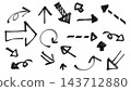 A set of handwritten arrows drawn with a black marker pen. 143712880