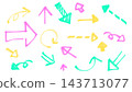 A set of hand-drawn illustrations of colorful arrows drawn with marker pens. 143713077