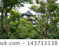 從植物園廣場眺望弘前城的角樓。 143713138