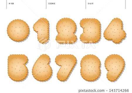 Cookie 編號 0 至 9 set_108 Cookie 編號 0 至 9 set_108 143714266