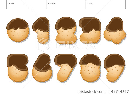 Cookie 編號設定為 0 到 9_109 Cookie 編號設定為 0 到 9_109 143714267