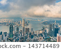 Hongkong city from top of Victoria peak 143714489
