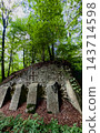 Aachen, North Rhine-Westphalia , Germany, August 23rd, 2025, Historic Earth Construction Enveloped 143714598