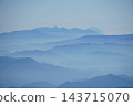 富士山在山脈的另一端 143715070