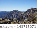 白馬三山 143715071