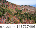 The Bandai-Azuma Skyline in Autumn Colors 143717406
