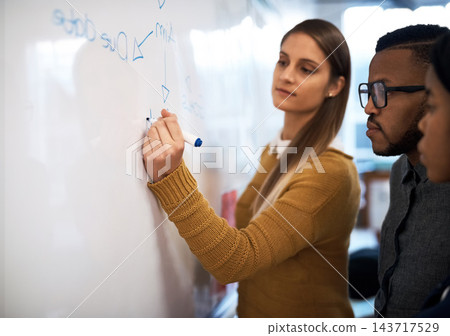 Business people, brainstorming and planning with whiteboard, coaching or cooperation for project. Group, explain system or employees with teamwork, partnership or review for company growth or startup Business people, brainstorming and planning with whiteboard, coaching or cooperation for project. Group, explain system or employees with teamwork, partnership or review for company growth or startup 143717529