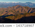 從莊司湖附近和全景台上可以看到加賀嶽山和南阿爾卑斯山脈的景色。 143718907