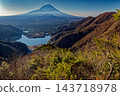 清晨從莊司峠看到的富士山和莊司湖。 143718978
