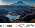 清晨從莊司峠看到的富士山和莊司湖。 143718979