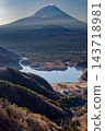 清晨從莊司峠看到的富士山和莊司湖。 143718981