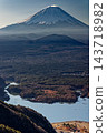 清晨從莊司峠看到的富士山和莊司湖。 143718982