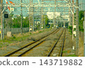 Scenery from the train window on the Tsurumi Line, between Asano Station and Anzen Station. 143719882