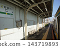 Scenery of the Tsurumi Line's Okawa branch line: Okawa Station 143719893