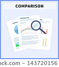Comparison illustration of line graphs and pie charts. Vector material for sales comparison, performance research, market analysis, and data comparison. 143720156