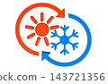 Daylight saving time icon with sun snowflake and circular arrows. 3D rendering 143721356
