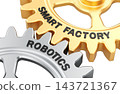 Smart factory and Robotics interlocking gears, business strategy and risk control concept. 3D rendering 143721367