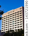 順天堂大學醫院，隸屬於順天堂大學醫學部 143721990