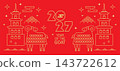 Happy Chinese New Year 2027, Zodiac sign, lunar new year of the Goat Chinese translation: "Happy New Year, Goat" Vector template zodiac symbol animal mascot icon illustration 143722612
