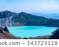 2026年，草津白根山的湯釜火山口湖時隔八年首次向遊客開放[群馬縣]。 143723118