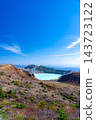 2026年，草津白根山的湯釜火山口湖時隔八年首次向遊客開放[群馬縣]。 143723122
