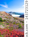 2026年，草津白根山的湯釜火山口湖時隔八年首次向遊客開放[群馬縣]。 143723129