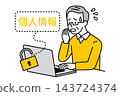 一位老人的個人資料外洩後，他驚慌失措。 143724374
