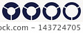 Circle division on 3 equal parts. Wheel round divided diagrams with three equal segments. 143724705
