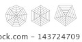hexagon, enneagon, pentagon graphs templates. Spider mesh. Flat grid 9 and 6, 5 segments. Coaching tool. Blank radar chart. Diagram for analytics or statistic set. Spider, radar diagrams collection. 143724709
