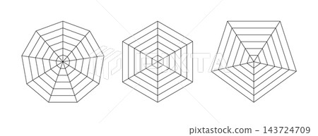 hexagon, enneagon, pentagon graphs templates. Spider mesh. Flat grid 9 and 6, 5 segments. Coaching tool. Blank radar chart. Diagram for analytics or statistic set. Spider, radar diagrams collection. hexagon, enneagon, pentagon graphs templates. Spider mesh. Flat grid 9 and 6, 5 segments. Coaching tool. Blank radar chart. Diagram for analytics or statistic set. Spider, radar diagrams collection. 143724709