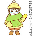 A crying boy (left hand, tears) A crying boy (left hand, tears) 143725756