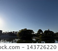 Sky on water surface 143726220