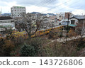 2019年，廣島縣尾道市，風景，尾道市，第48部分 143726806