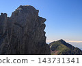 霍肯山，夕陽從它背後落下 143731341