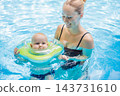 Mother and baby enjoying a water activity with a neck float in an outdoor pool. 143731610
