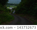 一條綠樹環繞的山路通往山脈環繞的村莊，展現了典型的日本風景。 143732673