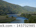 從大井川眺望渡月橋和嵐山山脈 1 143732985