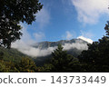 鳥取縣的大山是日本百名山之一，從這裡可以欣賞到彌山、最高峰劍峰、天王峰以及大山北坡的壯麗景色。 143733449