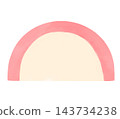 Pink kamaboko (fish cake) watercolor-style illustration, suitable for New Year's dishes and other occasions. 143734238