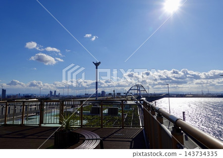 從阪神高速公路5號灣岸線(往神戶方向)中島PA觀景台眺望大阪方向,大阪市西淀川區 從阪神高速公路5號灣岸線(往神戶方向)中島PA觀景台眺望大阪方向,大阪市西淀川區 143734335