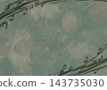 A light blue background image with musical notes scattered at the edges. 143735030
