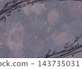 A purplish background image with musical notes scattered at the edges. 143735031