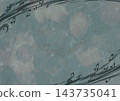 A bluish background image with musical notes scattered at the edges. 143735041
