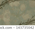A greenish background image with musical notes scattered at the edges. 143735042