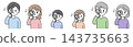 一組照片，一家三代人，年齡各異，正在透過放大鏡觀察。 143735663