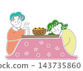 Relaxing under a heated table (kotatsu) 143735860