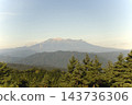 Mt. Ontake seen from Kibio Pass 143736306